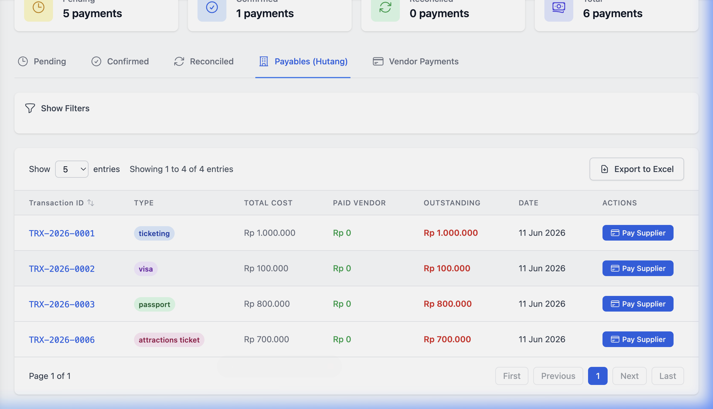 Payables Tab